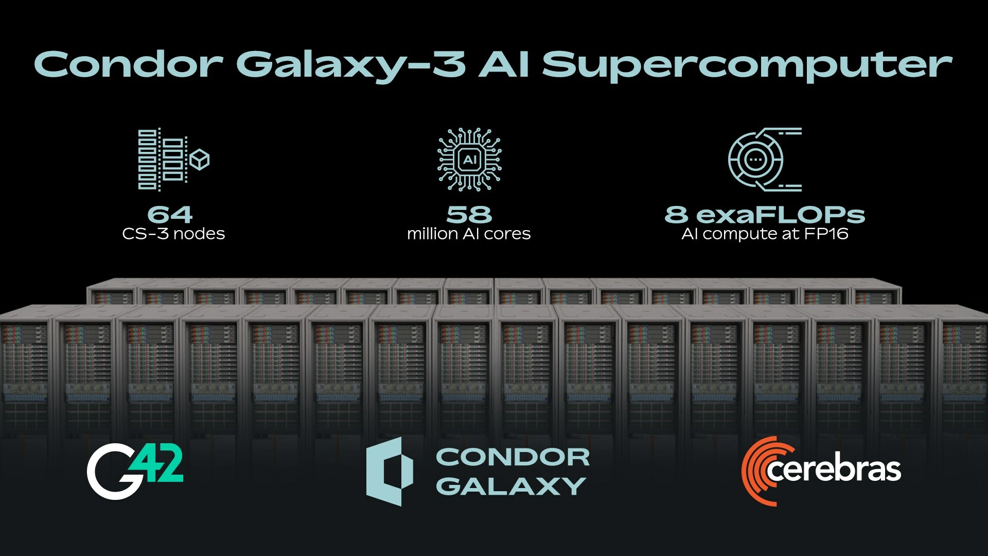 Cerebras and G42 Break Ground on Condor Galaxy 3, an 8 exaFLOPs AI Supercomputer